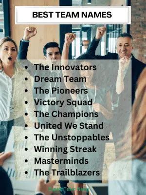 452 Best Team Names: Find Your Perfect Match!.